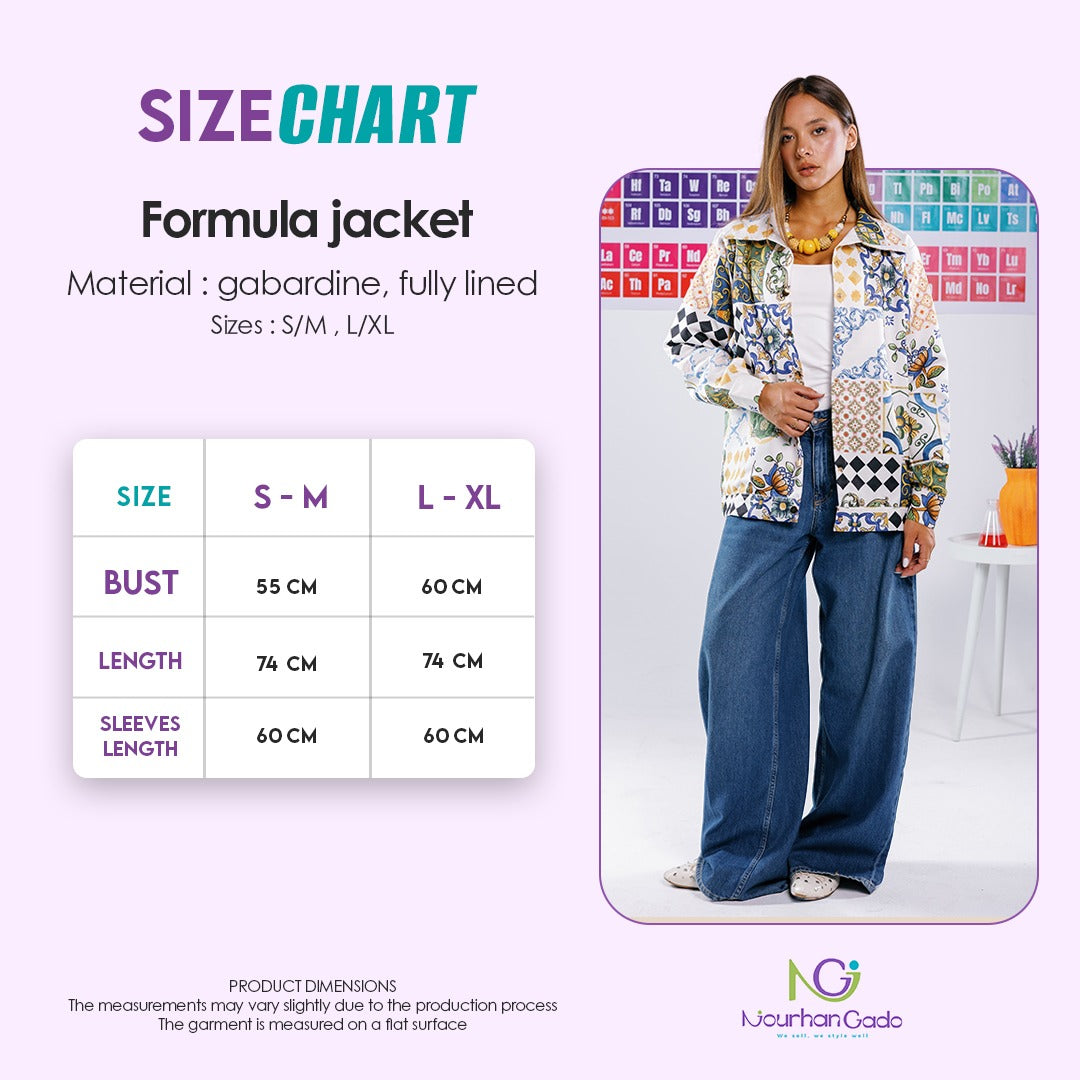 Formula jacket size chart